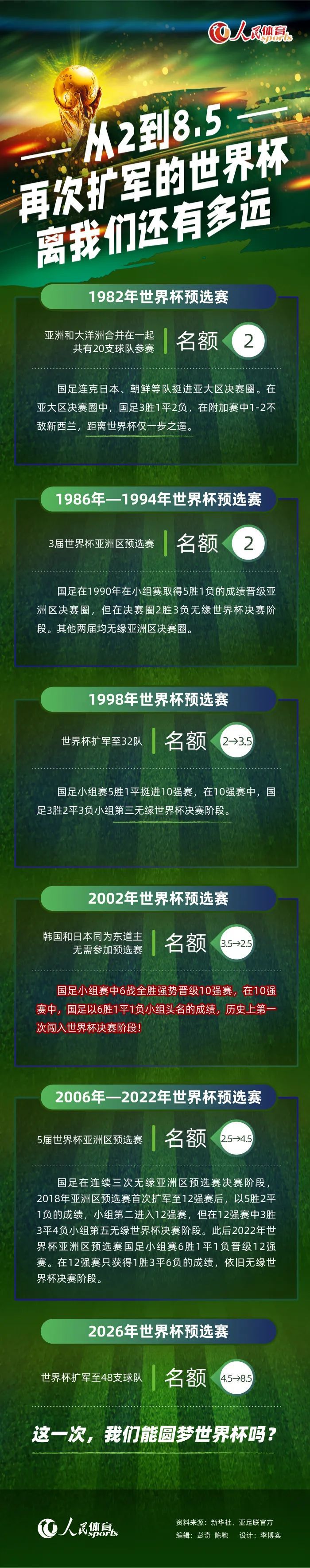 邓超导演真诚地表示：;我们是创作者，同时也家长，非常希望用这种最真诚的方式和家长与孩子们，坐下来聊一聊